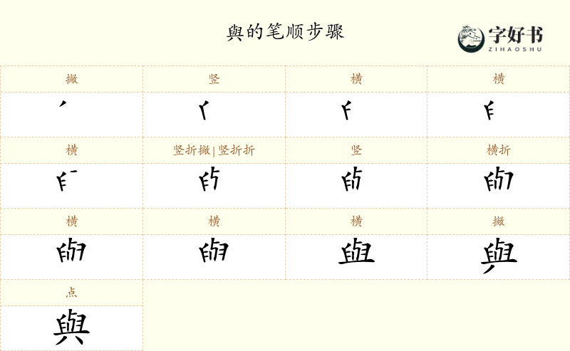 與