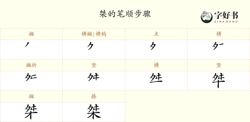 桀