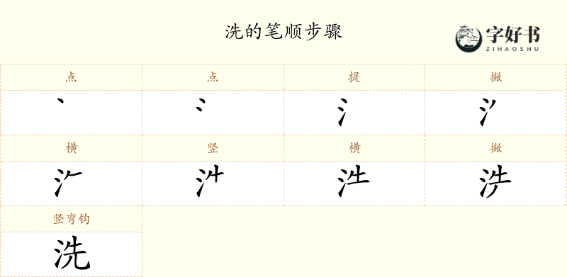 洗