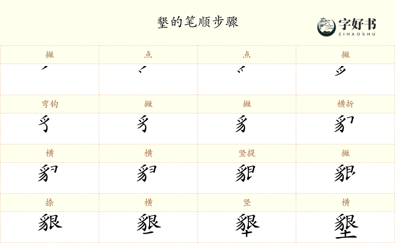 墾