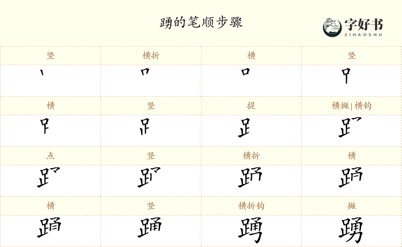 踴