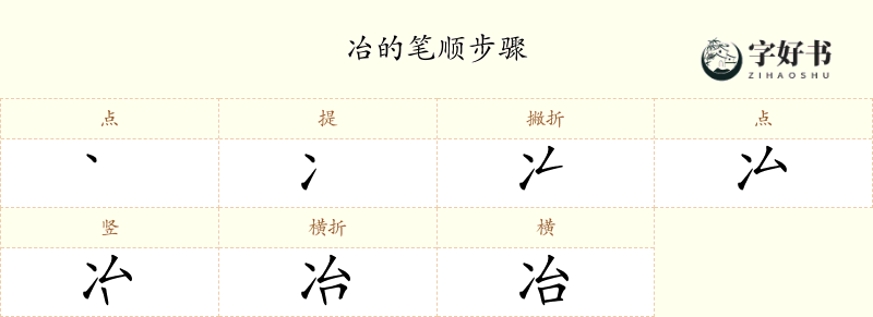 冶