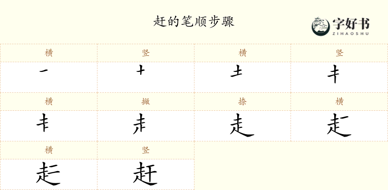 赶