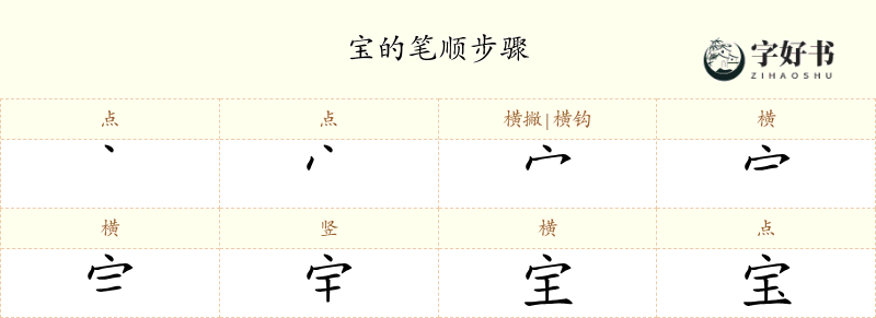 宝