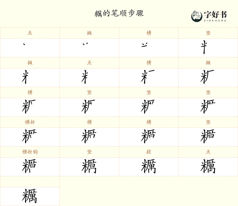 糲