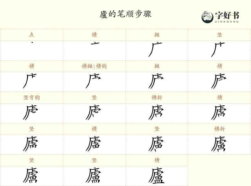 廬