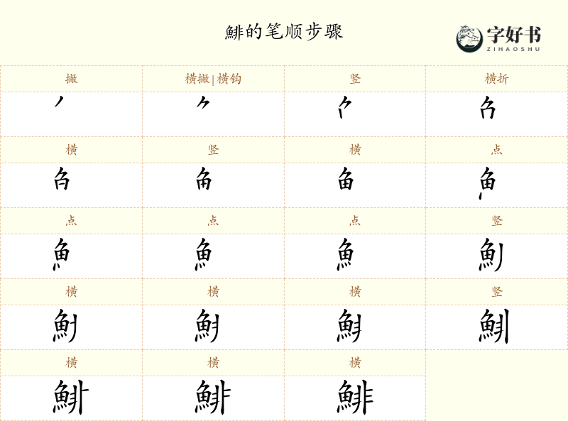 鯡