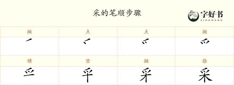 采