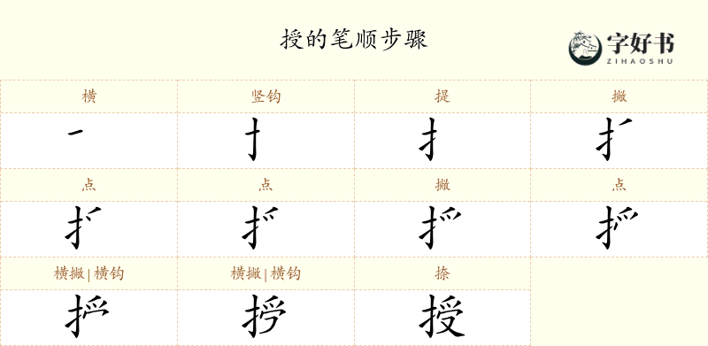 授