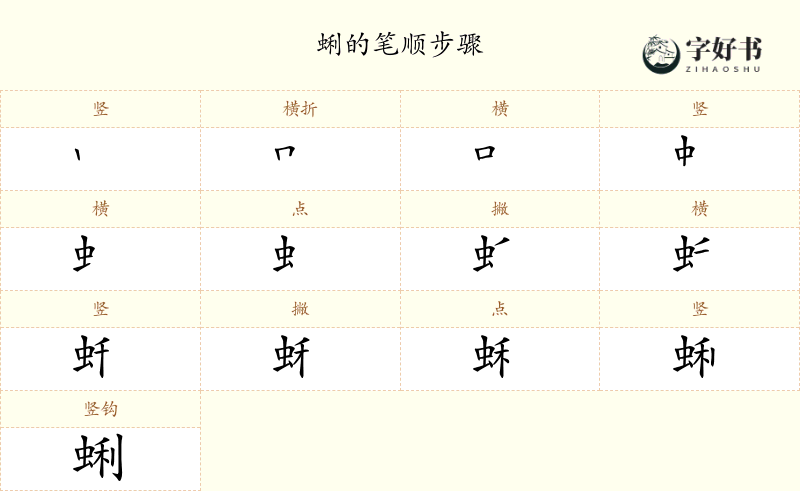 蜊
