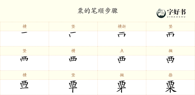 粟