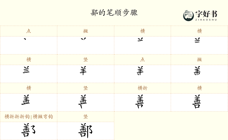 鄯