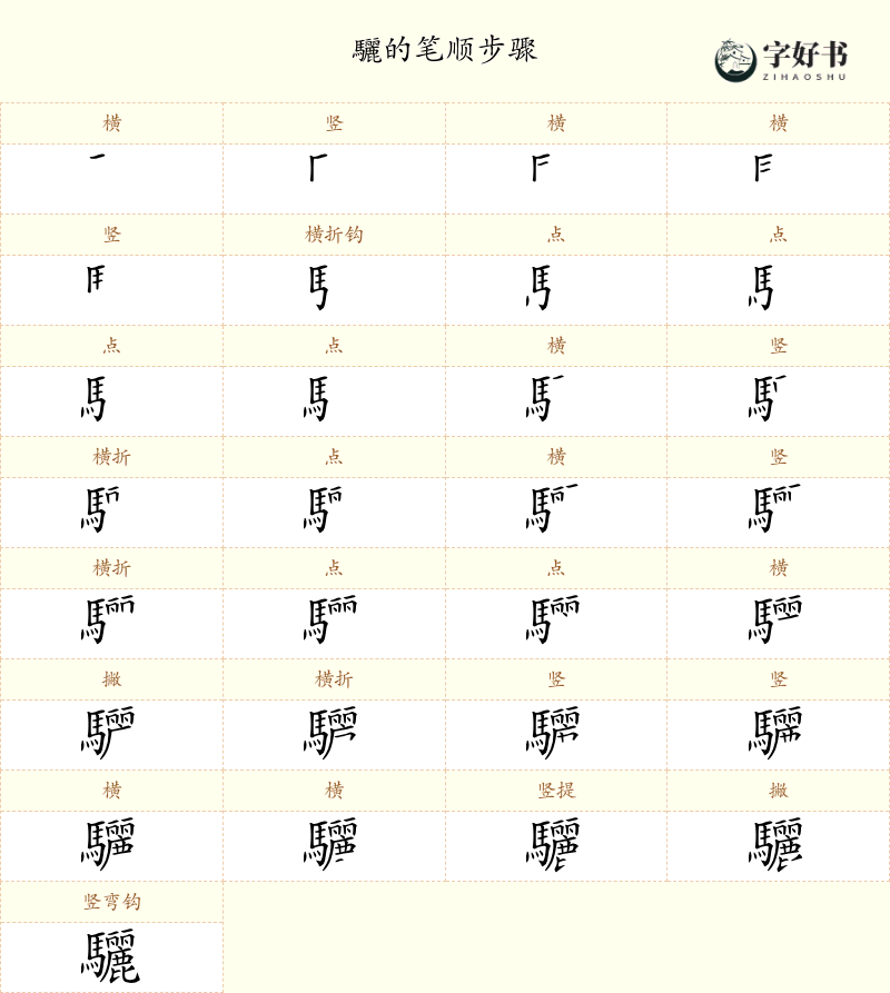 驪
