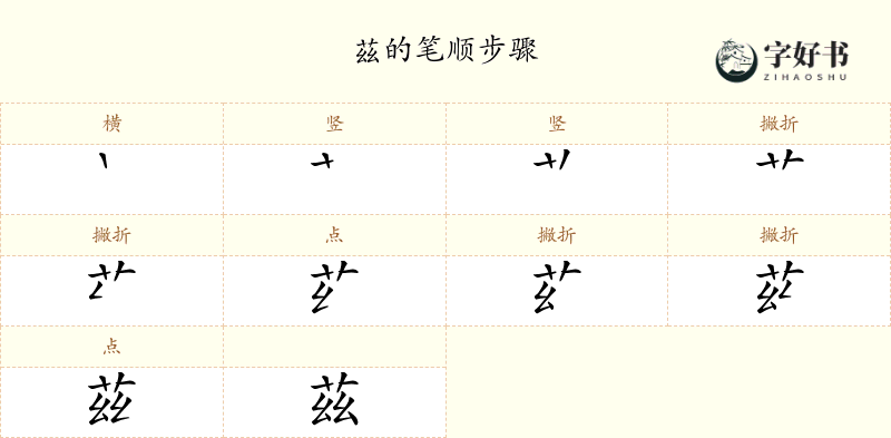 茲