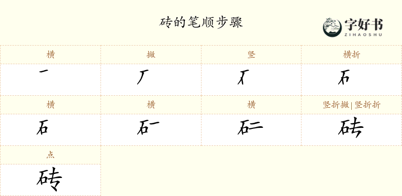 砖