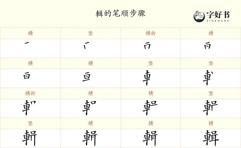 輯