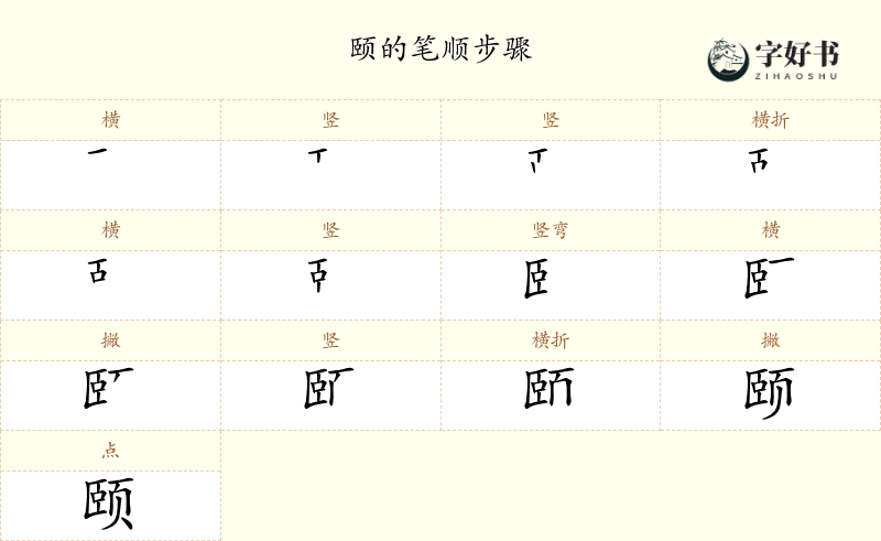 颐