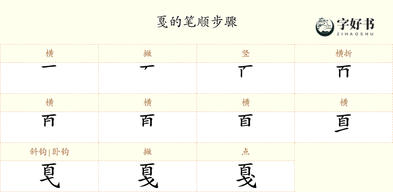 戛