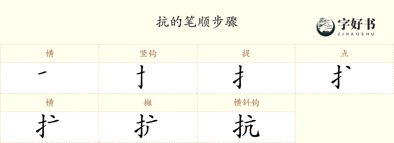 抗