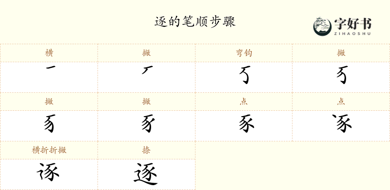 逐