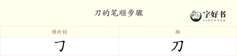 刀