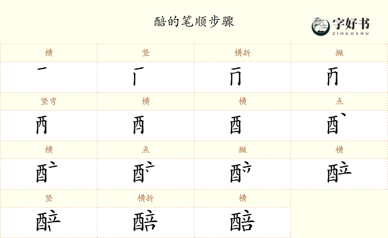醅