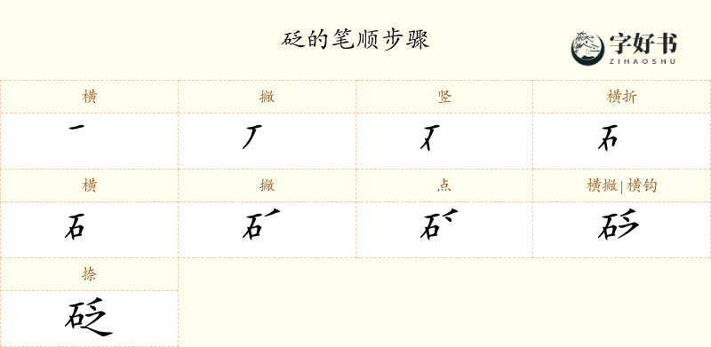 砭