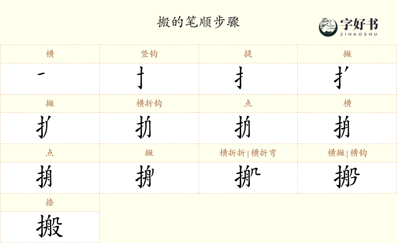 搬