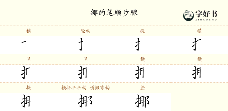 揶