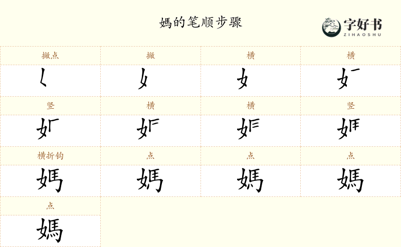 媽
