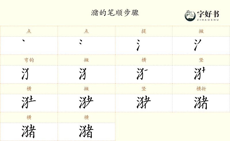 潴