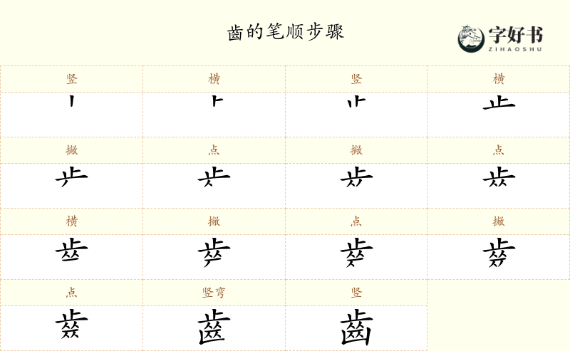 齒