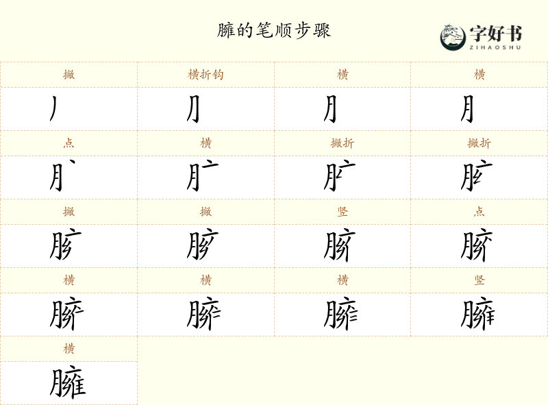 臃