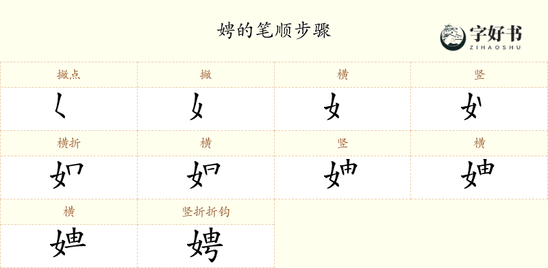 娉