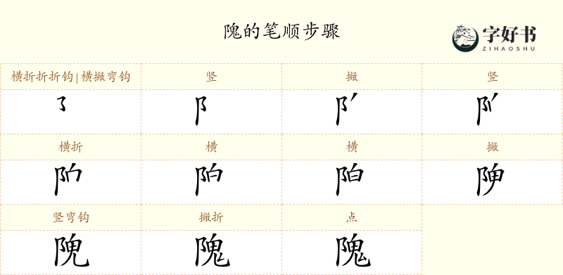 隗