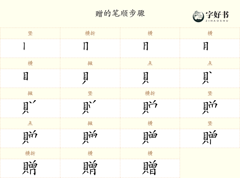 贈