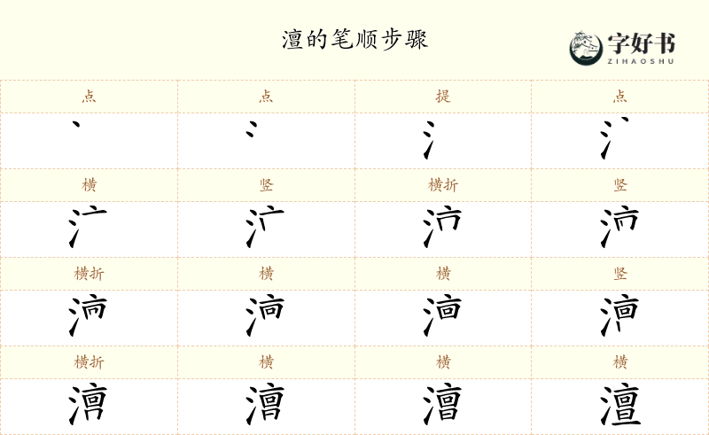 澶