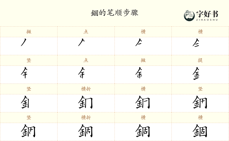錮