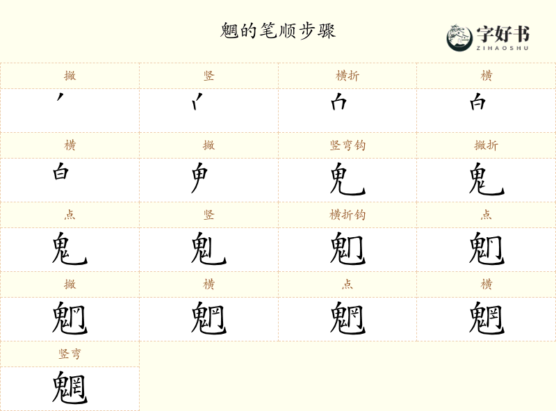 魍