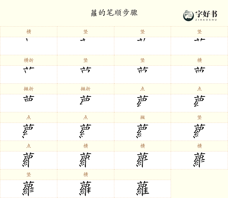蘿