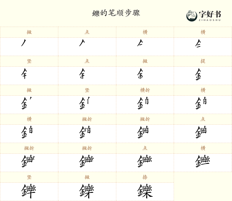 鑠