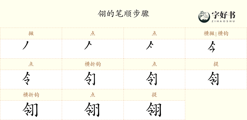 翎