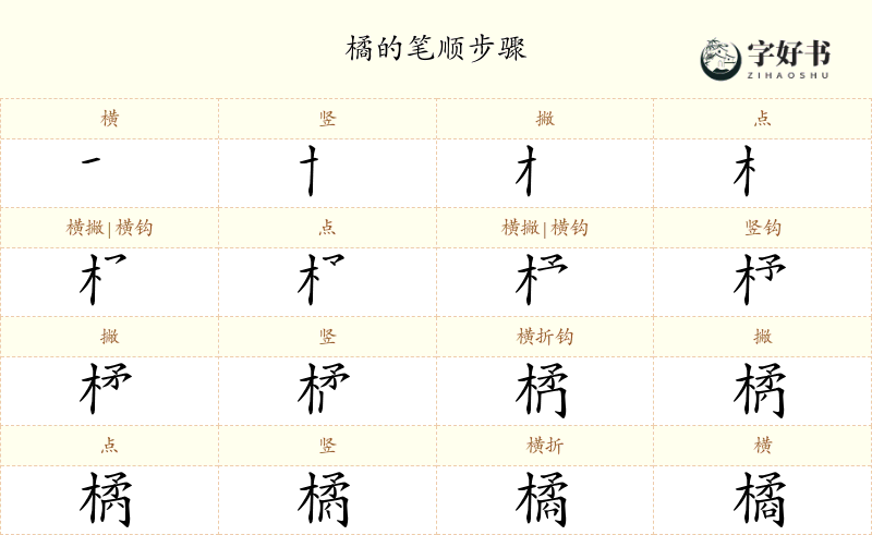 橘