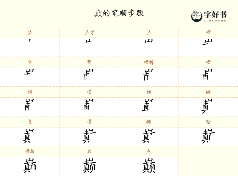 巅
