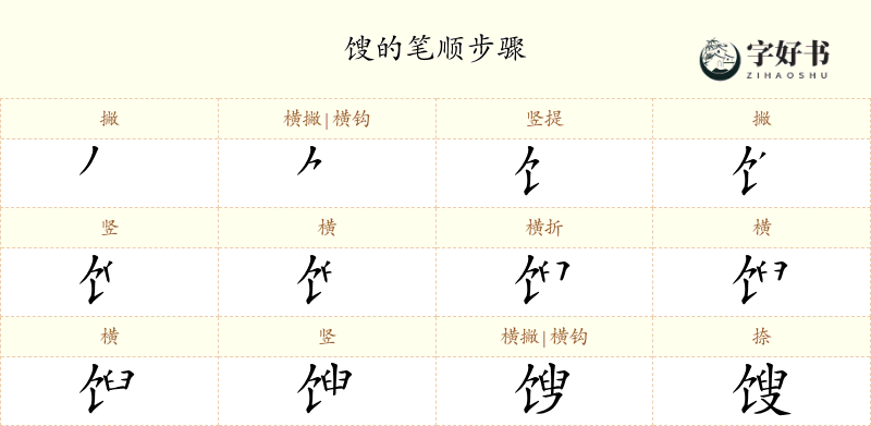 馊
