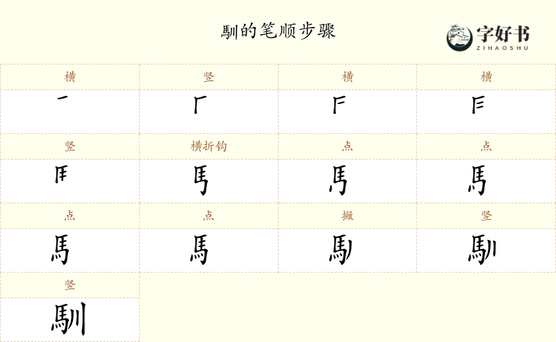 馴