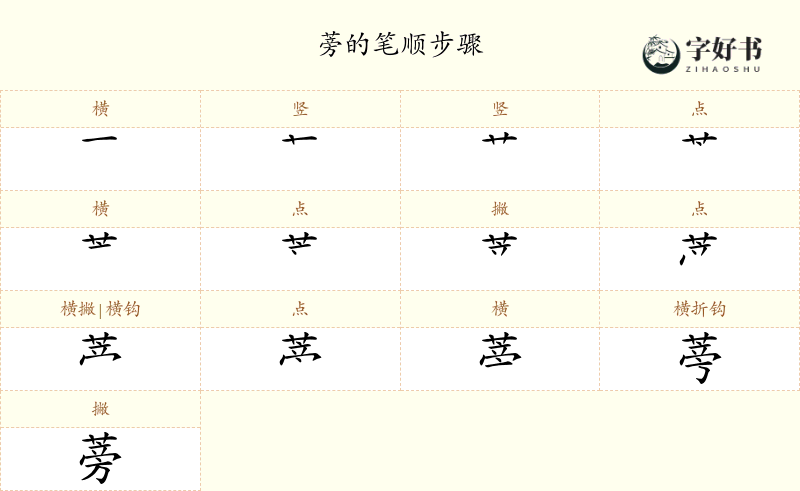 蒡