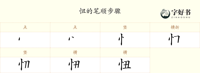 忸