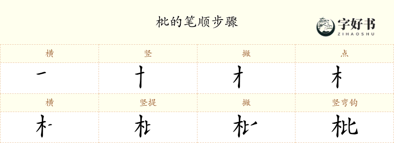 枇
