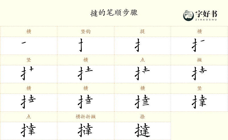 撻